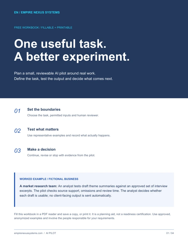 Cover of the AI Pilot Workbook