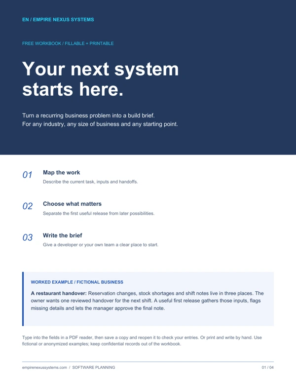 Cover of the Bespoke Software Planning Kit